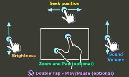 mx player pro apk download